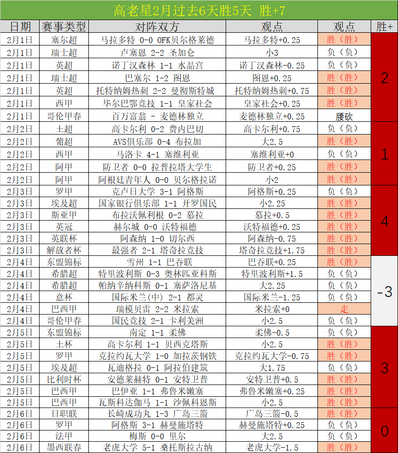 意甲联赛第,轮精彩回顾,爱游戏app,爱游戏app,爱游戏官网,爱游戏体育官网,爱游戏体育app