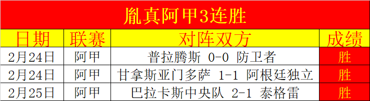 库巴西有望,按计划出战,奥萨苏纳比,爱游戏app,爱游戏官网,爱游戏体育官网,爱游戏体育app