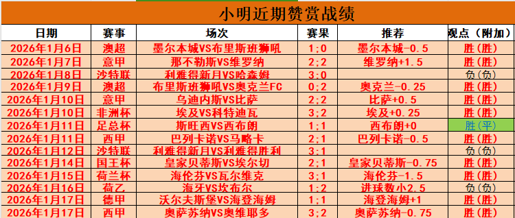 数据模型与,现实设定大,相径庭,爱游戏app,爱游戏官网,爱游戏体育官网,爱游戏体育app