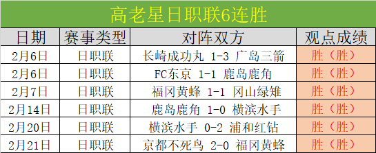 馬奎爾小麥,克獲索帥讚,二位同樣出,爱游戏app,爱游戏官网,爱游戏体育官网,爱游戏体育app