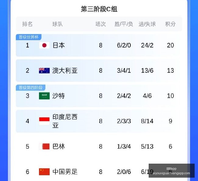 热门游戏更,红牛战队实,力再攀高峰,爱游戏app,爱游戏官网,爱游戏体育app