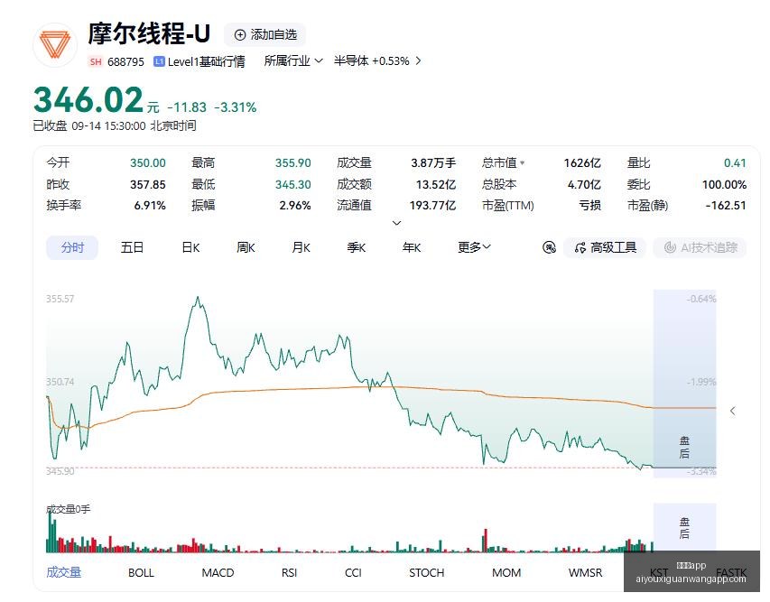 女足世界杯,名单公布,刘晨,爱游戏app,爱游戏官网,爱游戏体育app