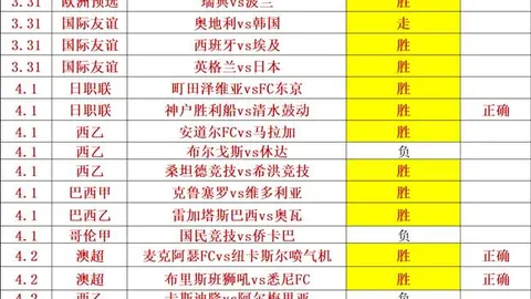 弗裏克重用青年才俊，杰拉德-马丁揭秘刻苦训练与展望未来