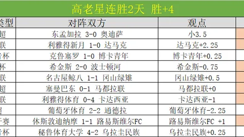 维尼修斯谈金球奖：谦逊自评 未抱获奖期望 感谢投票认可