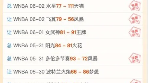 西篮甲攻略连续命，爱游戏官网，中12场，胜分及总比分解析