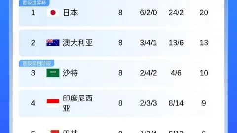 热门游戏更新，红牛战队实力再攀高峰